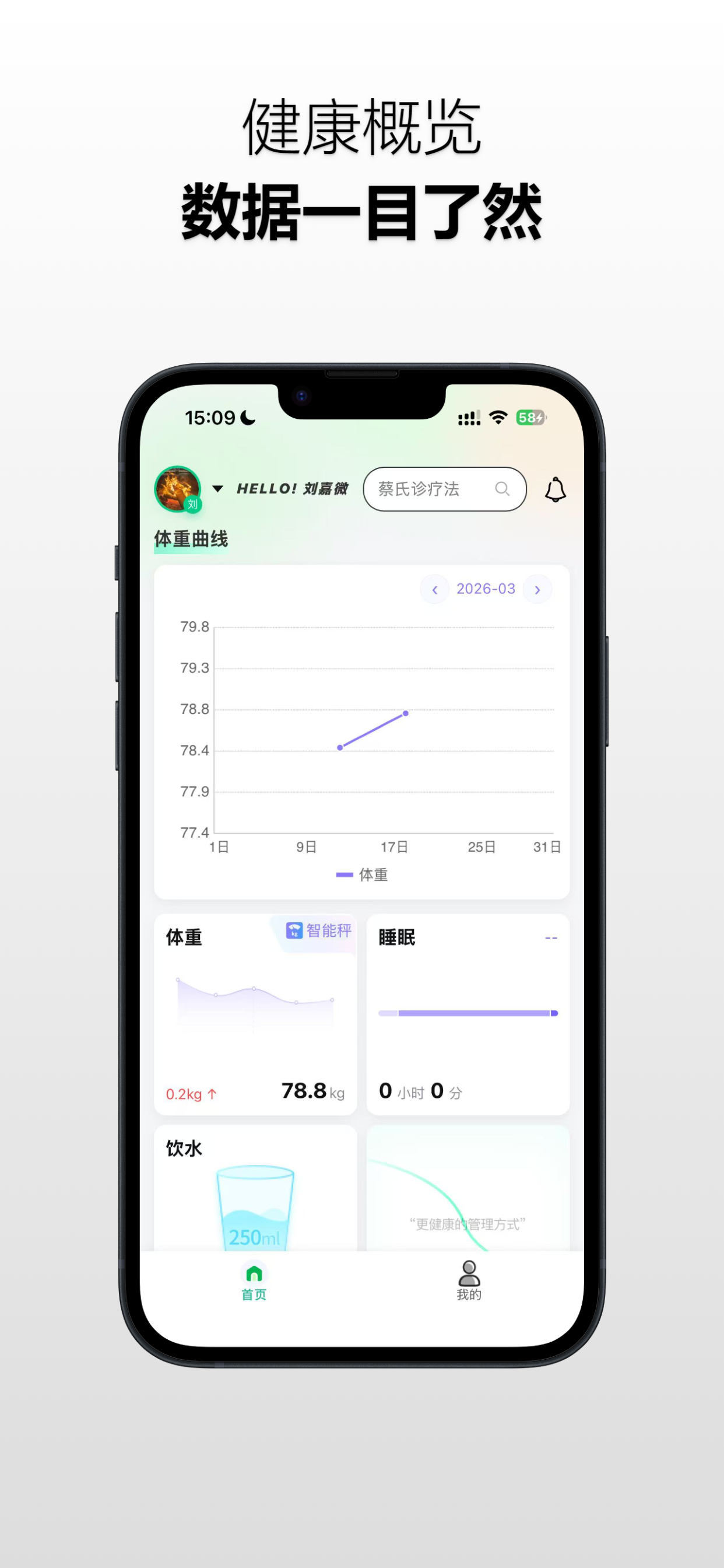 健康概览，数据一目了然